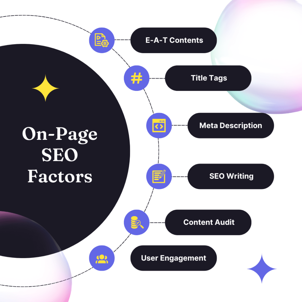 Expert healthcare marketing services from a medical marketing agency specializing in multilocation and enterprise brand solutions.